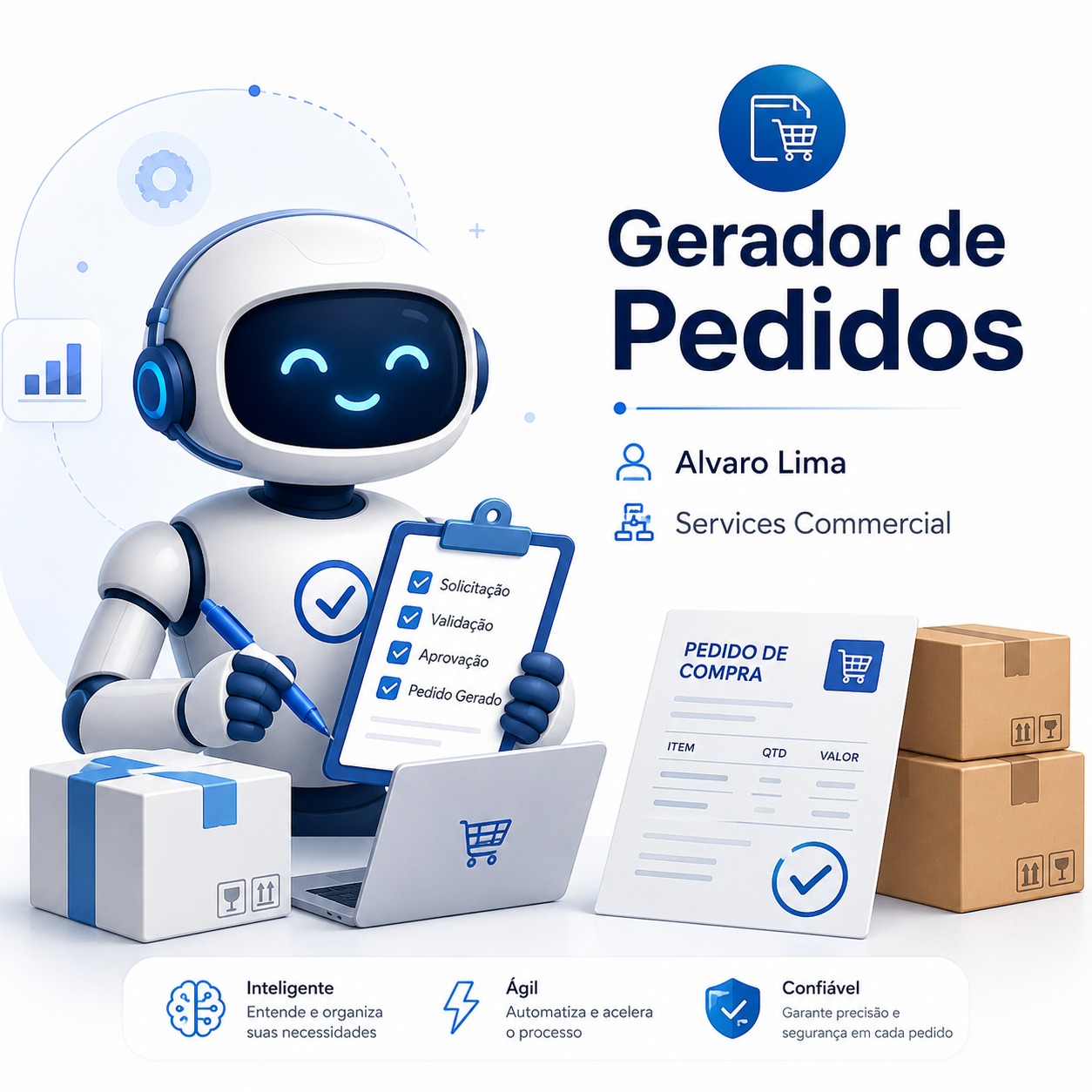 Gerador de pedidos