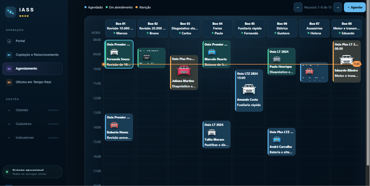 Agenda do CRM Nexo Voice