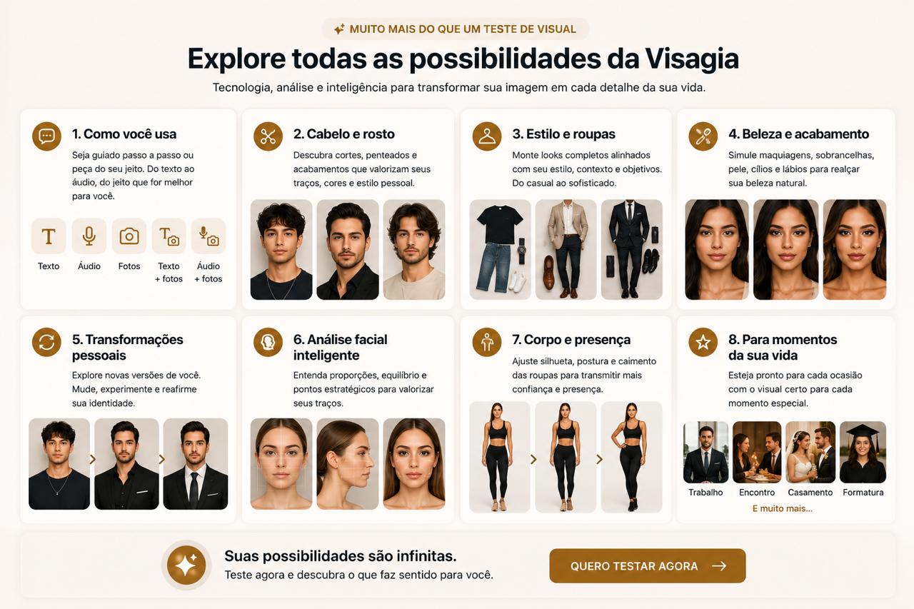 Tela com possibilidades do Mariara Visual Lab